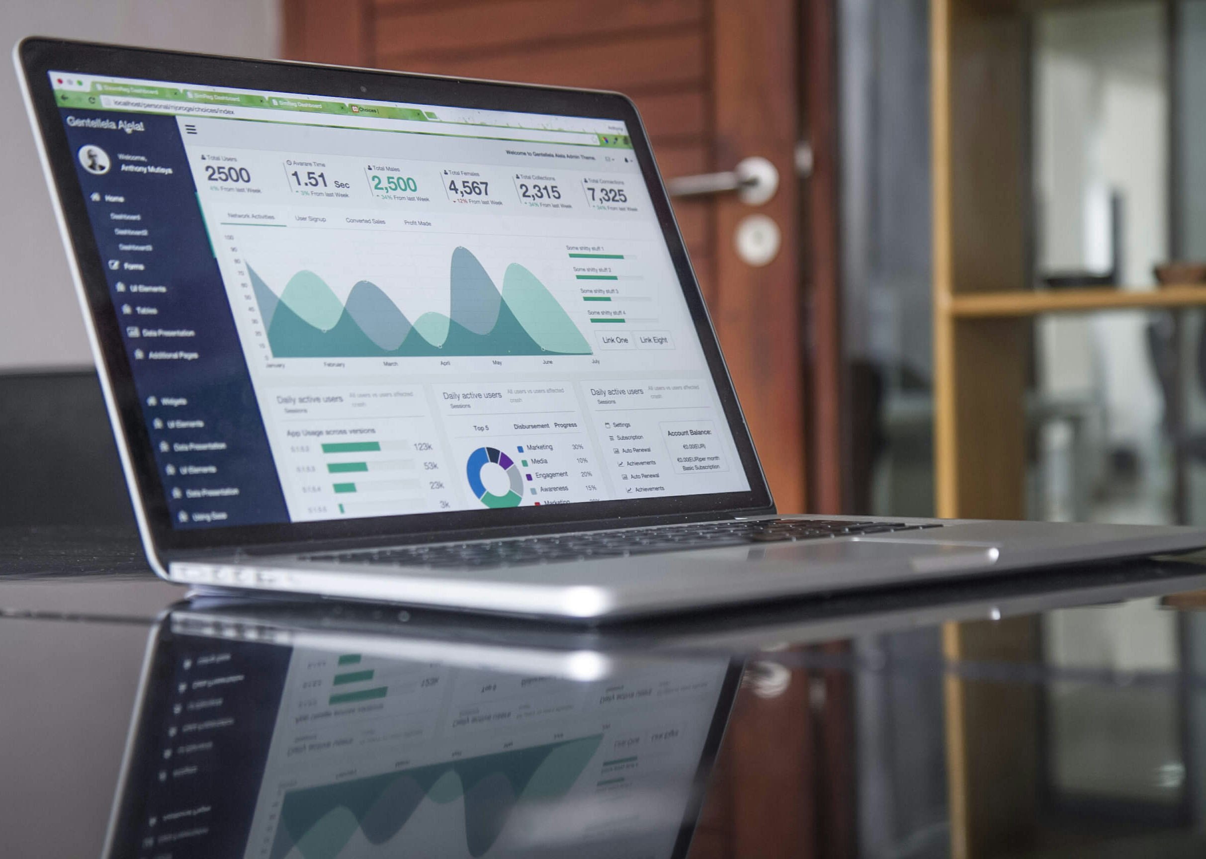 Digital Banking